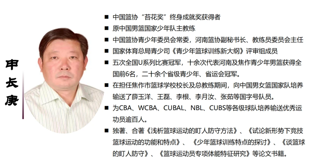 如何根据体型制定个性化的篮球训练方案_0